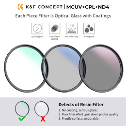 Zestaw filtrów K&amp;F CONCEPT 77mm